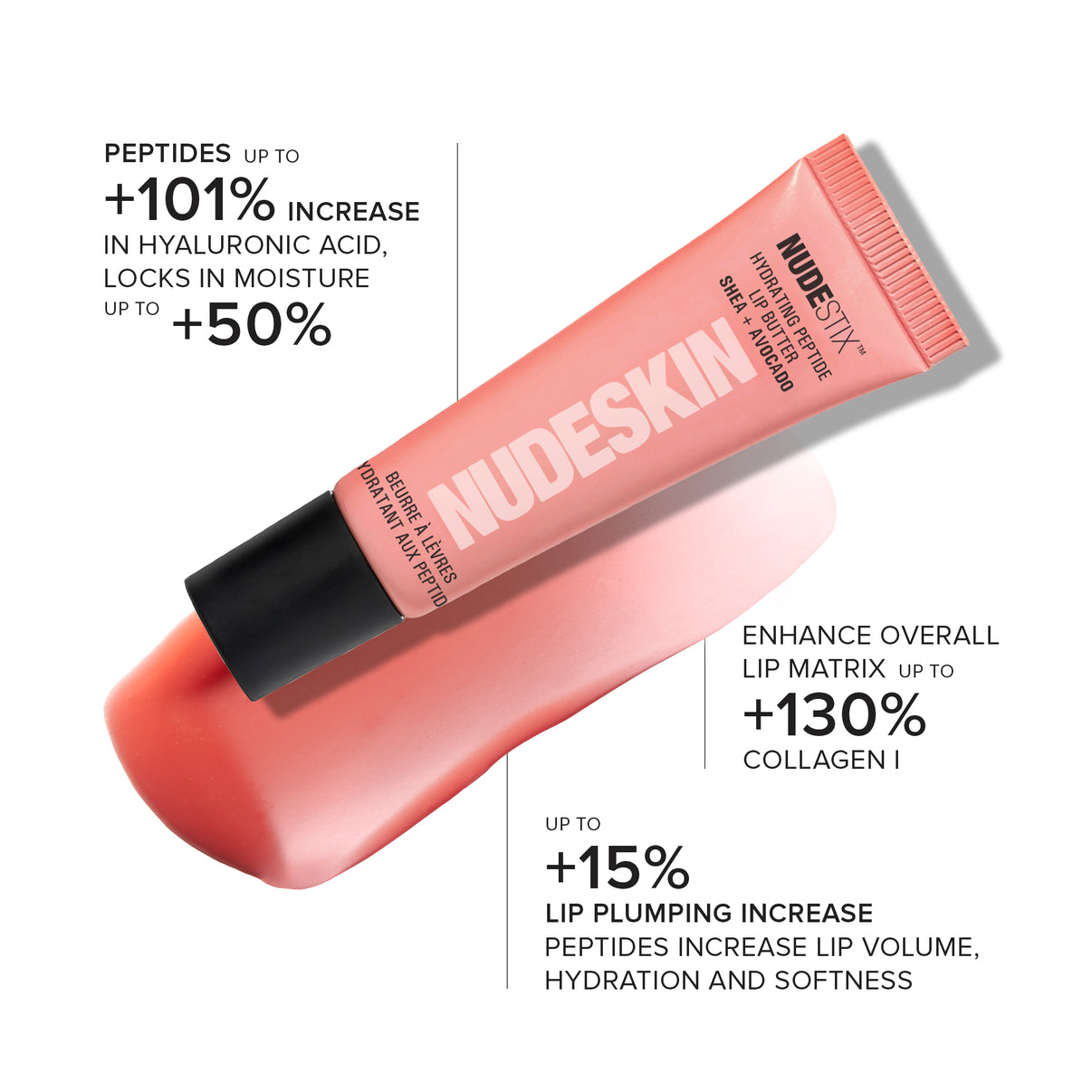 PEPTIDES UP TO +101% INCREASE IN HYALURONIC ACID, LOCKS IN MOISTURE UPTO +50% NUDESTIX™ HYDRATING PEPTIDE LIP BUTTER ENHANCE OVERALL LIP MATRIX UP TO +130% COLLAGEN I UP TO +15% LIP PLUMPING INCREASE PEPTIDES INCREASE LIP VOLUME, HYDRATION AND SOFTNESS