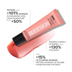 PEPTIDES UP TO +101% INCREASE IN HYALURONIC ACID, LOCKS IN MOISTURE UPTO +50% NUDESTIX™ HYDRATING PEPTIDE LIP BUTTER ENHANCE OVERALL LIP MATRIX UP TO +130% COLLAGEN I UP TO +15% LIP PLUMPING INCREASE PEPTIDES INCREASE LIP VOLUME, HYDRATION AND SOFTNESS