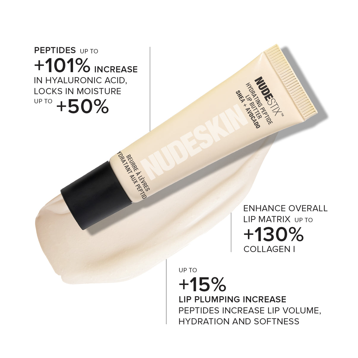 PEPTIDES UP TO +101% NCREASE IN HYALURONIC ACID, LOCKS IN MOISTURE UPTO +50% NUDESTIX™ HYDRATING PEPTIDE LIP BUTTER SHEA + AVOCADO NUDESKIN BEURRE À LÈVRES YDRATANT AUX PEPTID #130% COLLAGEN I UP TO +15% LIP PLUMPING INCREASE PEPTIDES INCREASE LIP VOLUME, HYDRATION AND SOFTNESS