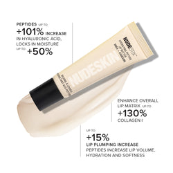 PEPTIDES UP TO +101% NCREASE IN HYALURONIC ACID, LOCKS IN MOISTURE UPTO +50% NUDESTIX™ HYDRATING PEPTIDE LIP BUTTER SHEA + AVOCADO NUDESKIN BEURRE À LÈVRES YDRATANT AUX PEPTID #130% COLLAGEN I UP TO +15% LIP PLUMPING INCREASE PEPTIDES INCREASE LIP VOLUME, HYDRATION AND SOFTNESS