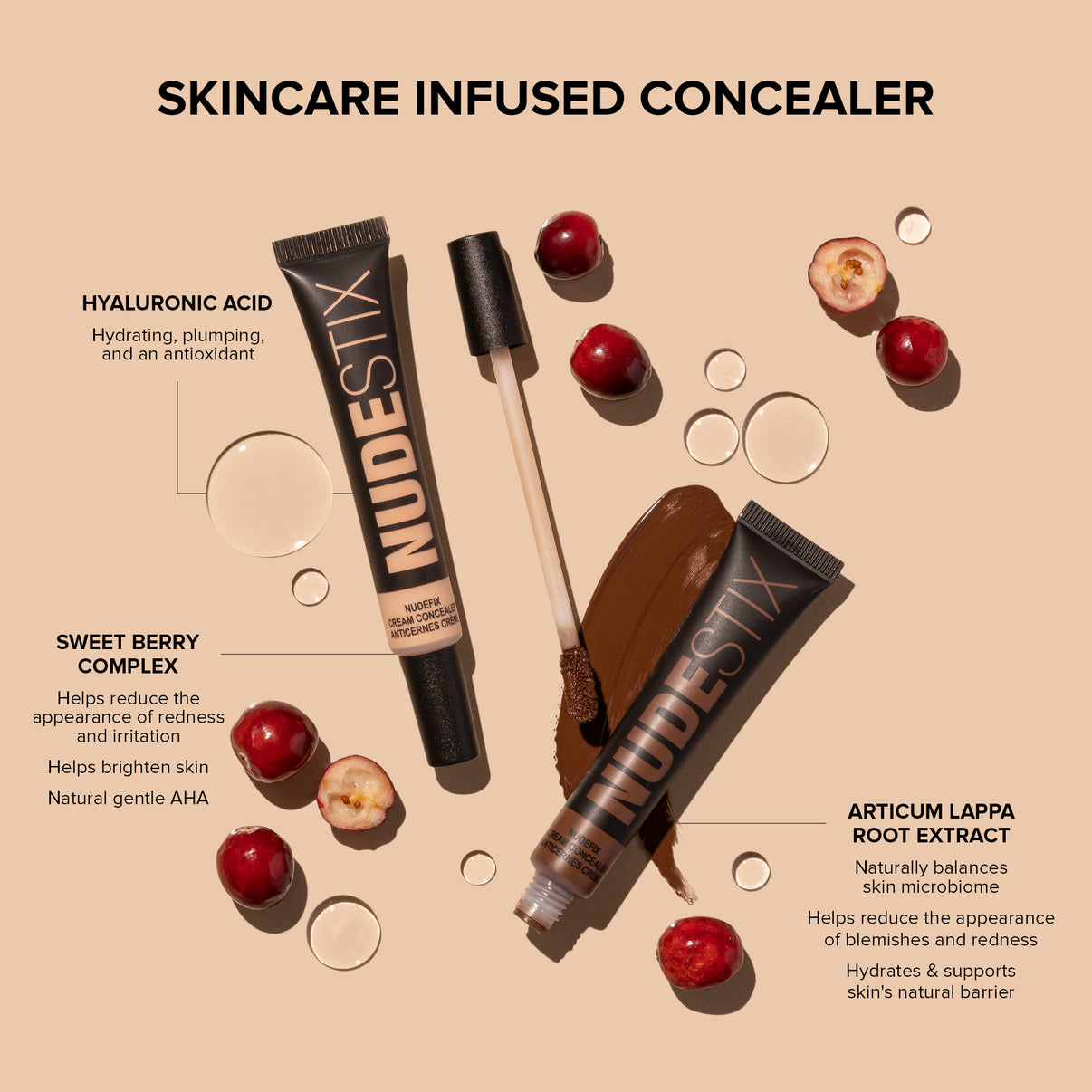 5 Minute Easy Nude Face Set