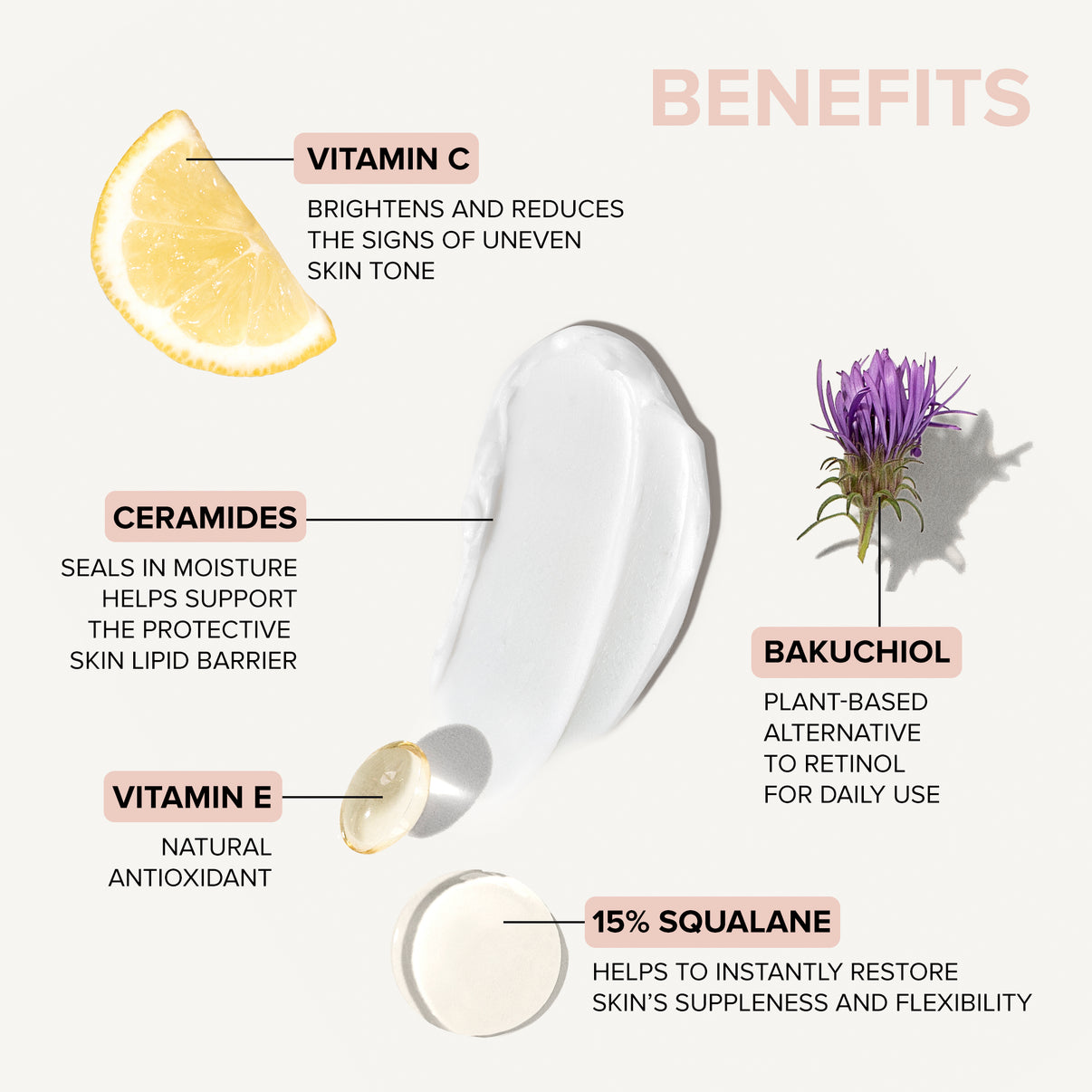Dewy Barrier Hydrating Stick ingredient benefits