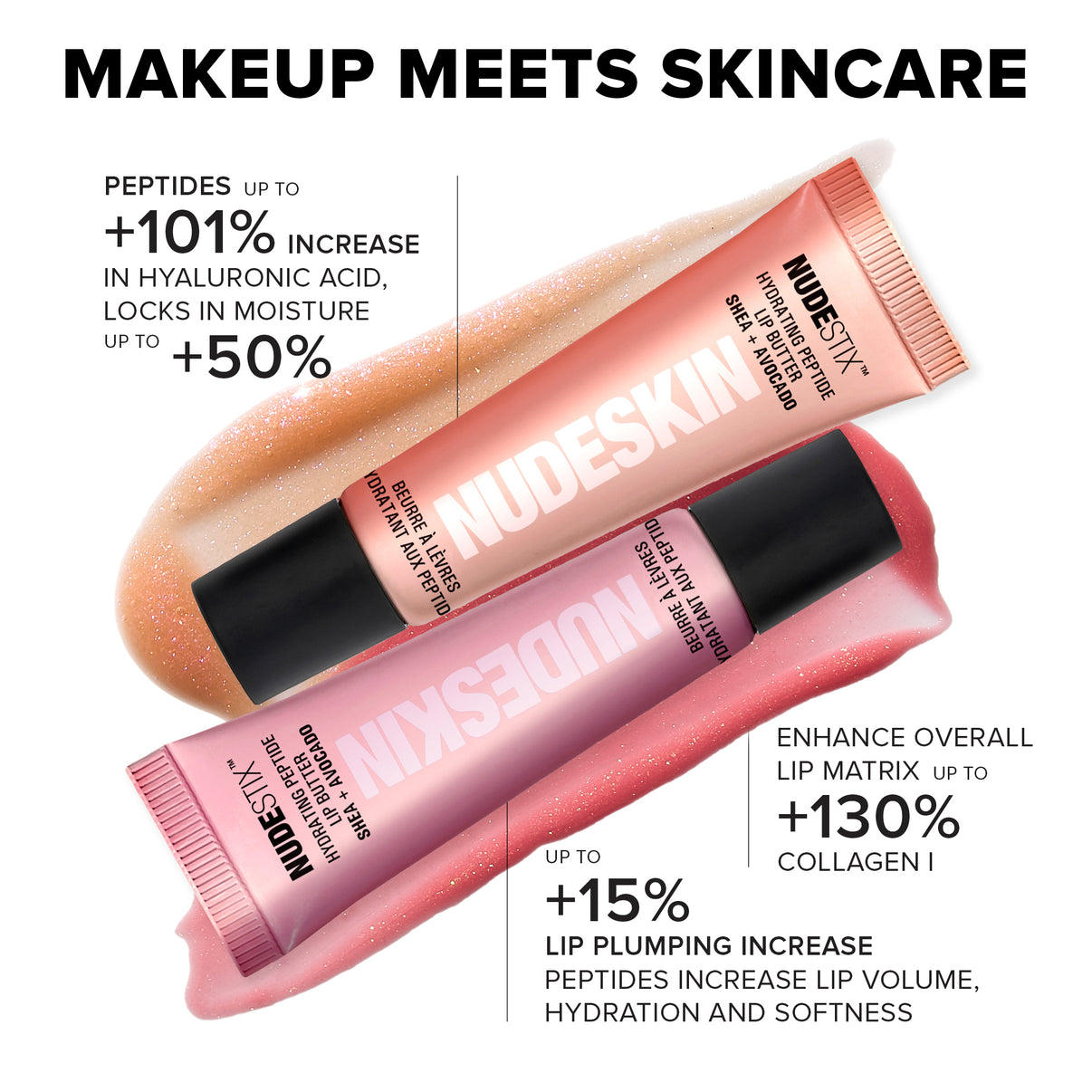 Nudeglow Lip Set Hydrating Peptide 2-Piece Kit