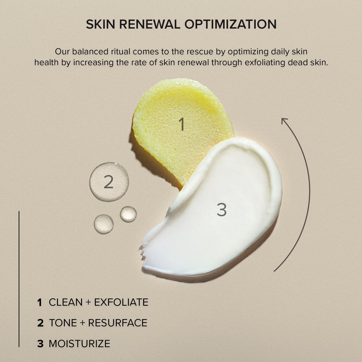 Peptide Body Creme