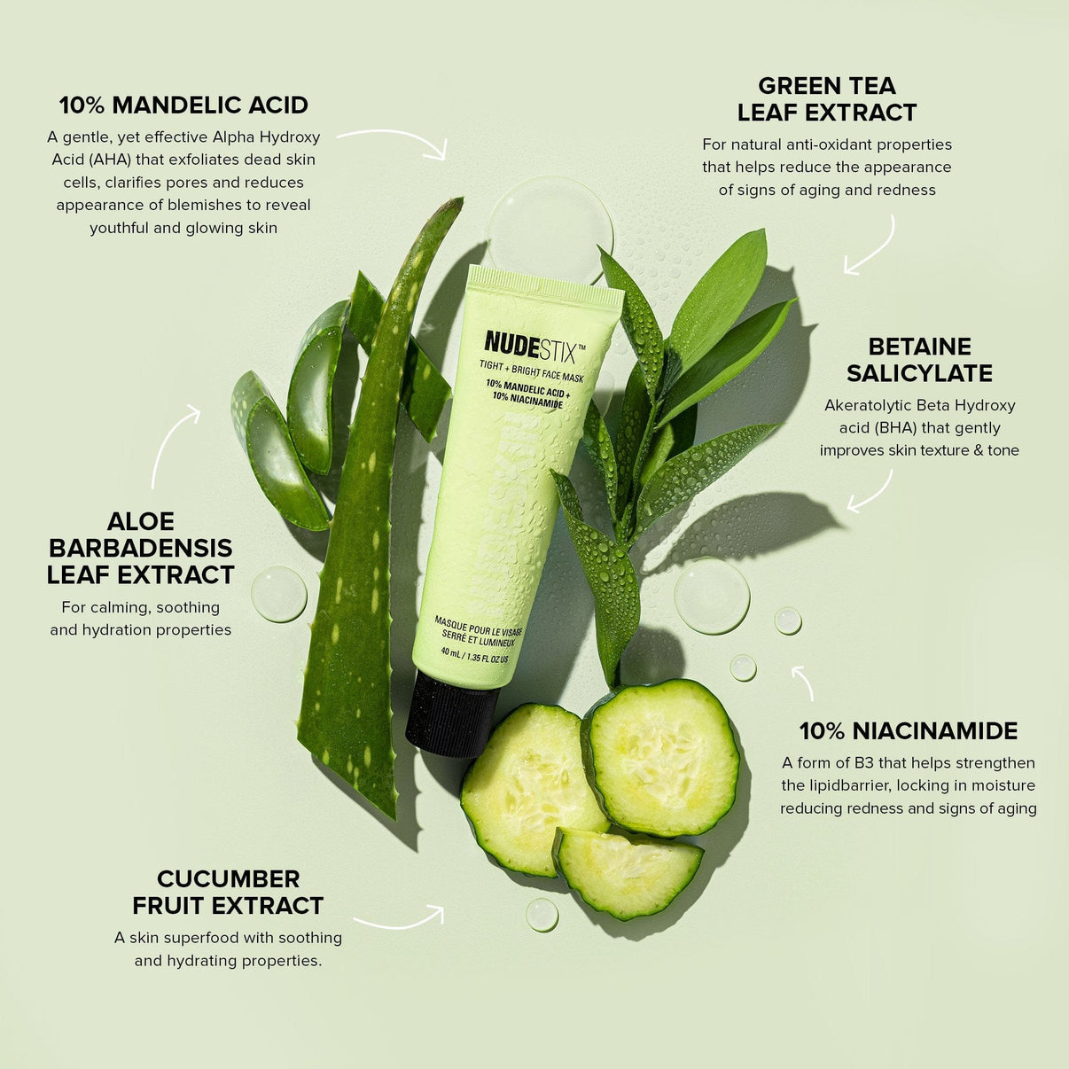 NUDESKIN, TIGHT + BRIGHT FACE MASK
