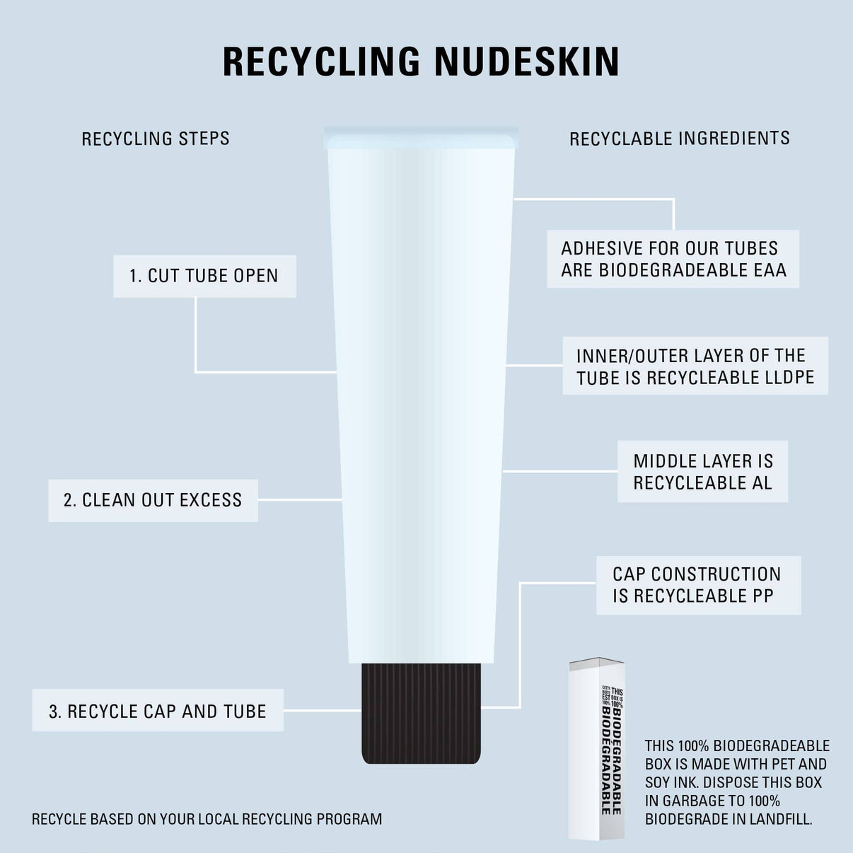 GENTLE HYDRA-GEL FACE CLEANSER