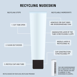 GENTLE HYDRA-GEL FACE CLEANSER