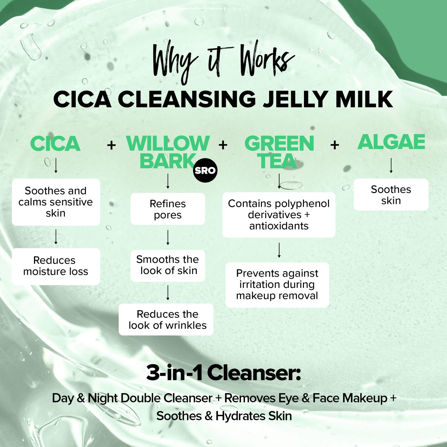 CICA CLEANSING JELLY MILK